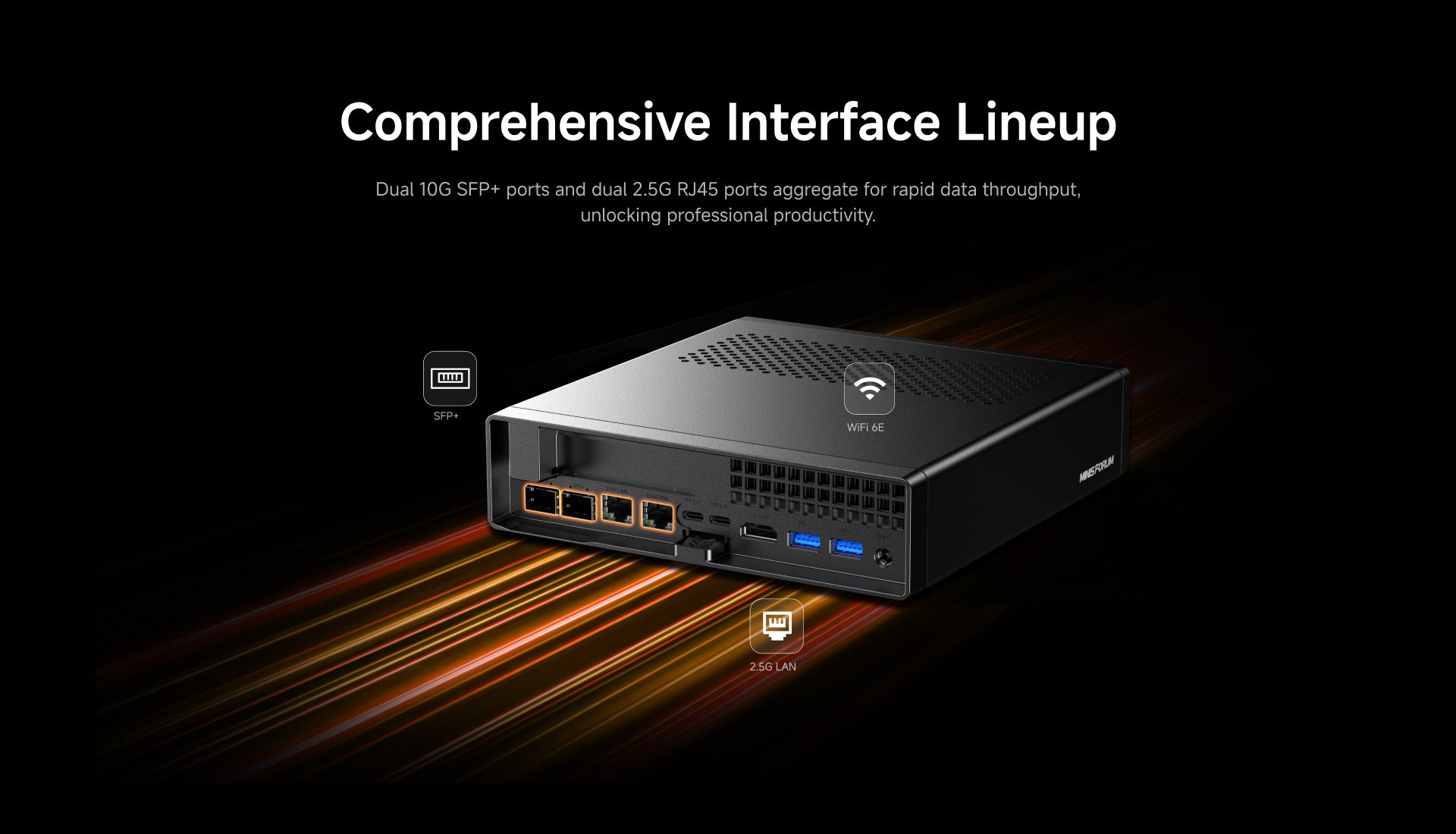 Dual 10G SFP+ ports and dual 2.5G RJ45