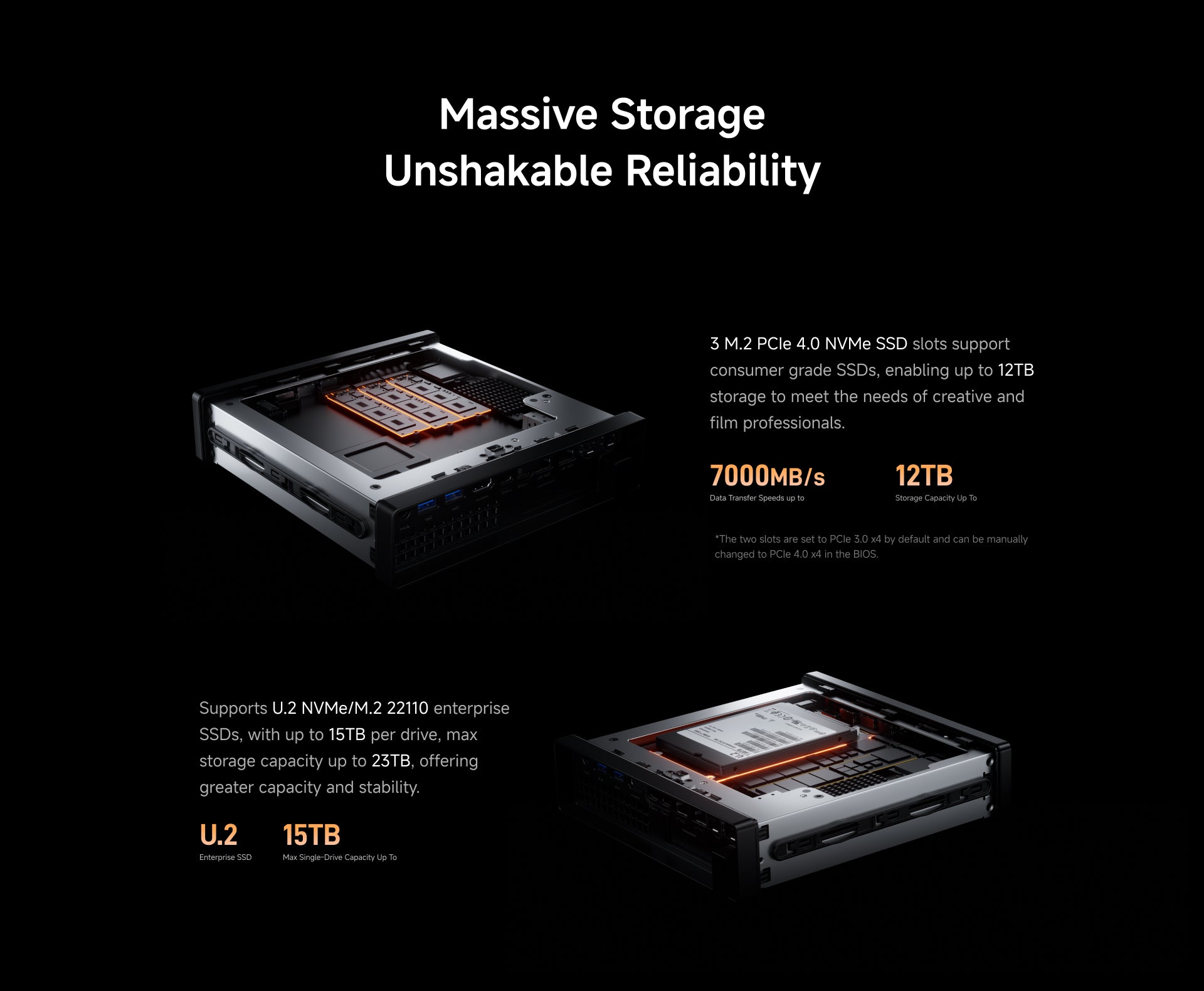 3 M.2 PCIe 4.0 NVMe SSD