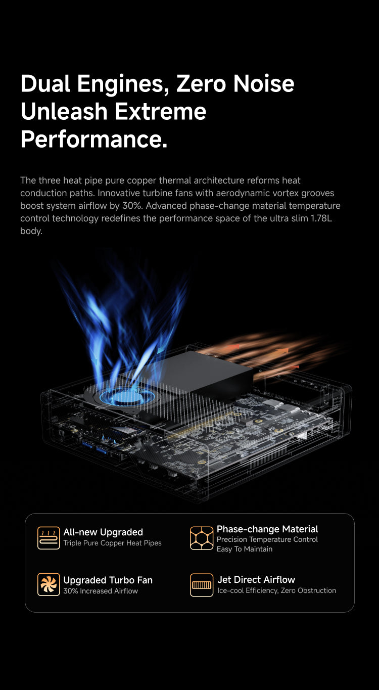 Unleash Extreme Performance