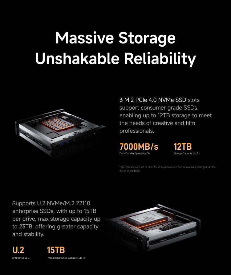 MINISFORUM MS-A2 Workstation | AMD Ryzen 9 9955HX | PCIe x16