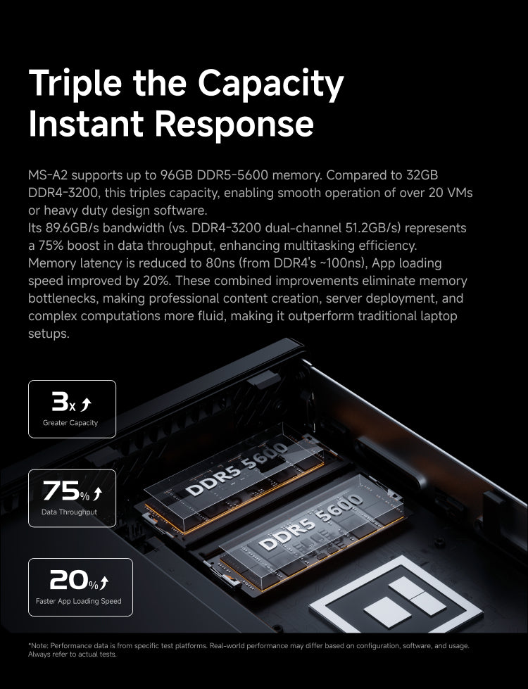 06_DDR5_42b7c9a5-9c98-40b0-
