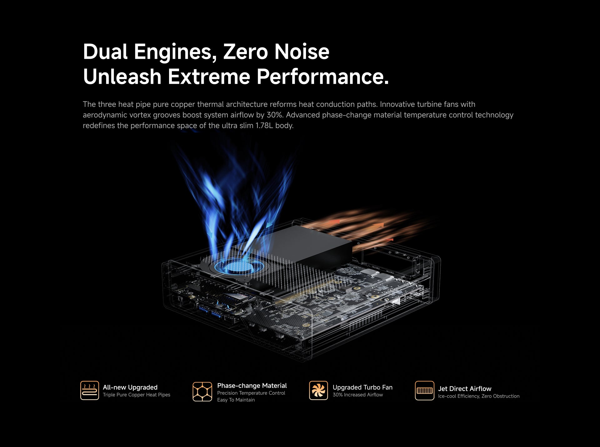 Zero Noise